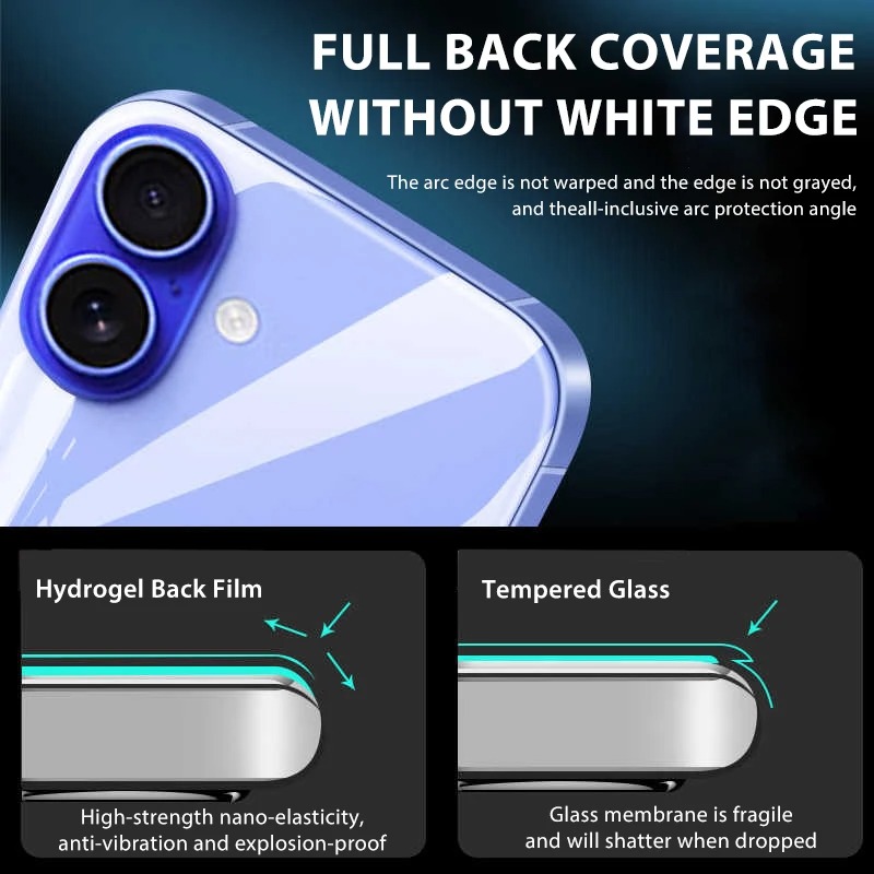 5-1Pcs Hydrogel Film For iPhon - Phone Accessories Business incelemesi ve fiyatı