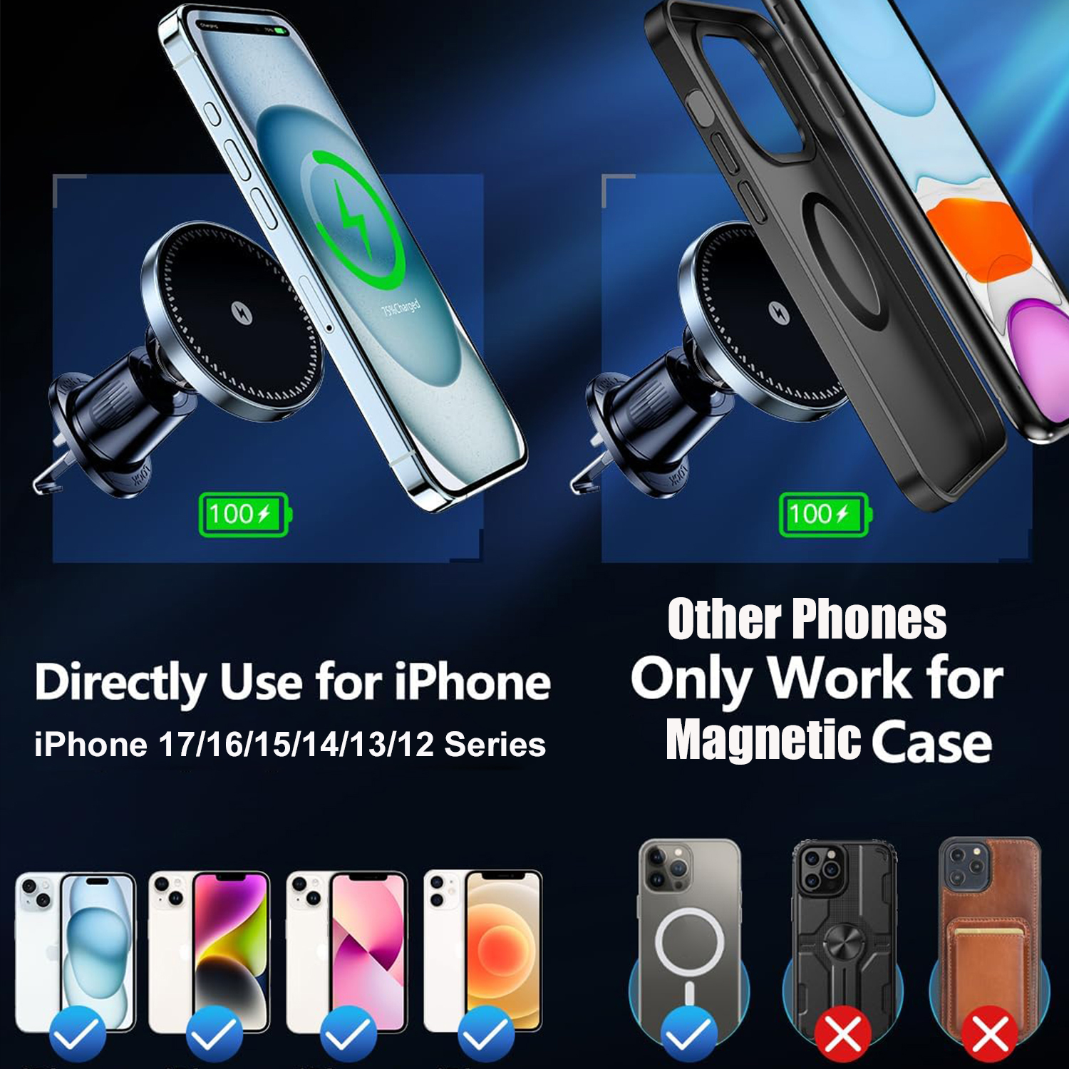2026 New Electronic Accessorie - Phone Accessories Trending Products incelemesi ve fiyatı