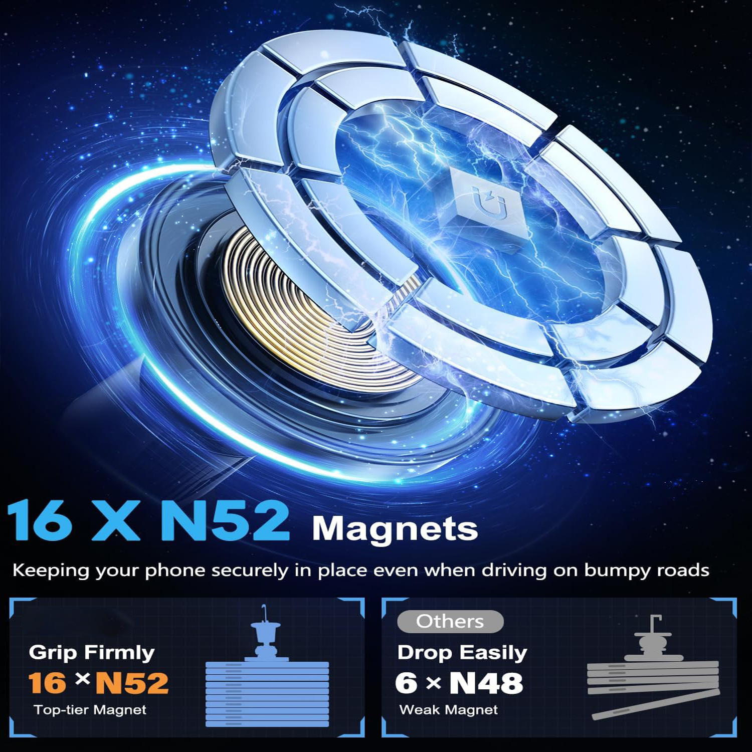 2026 New Electronic Accessorie - Phone Accessories Trending Products incelemesi ve fiyatı