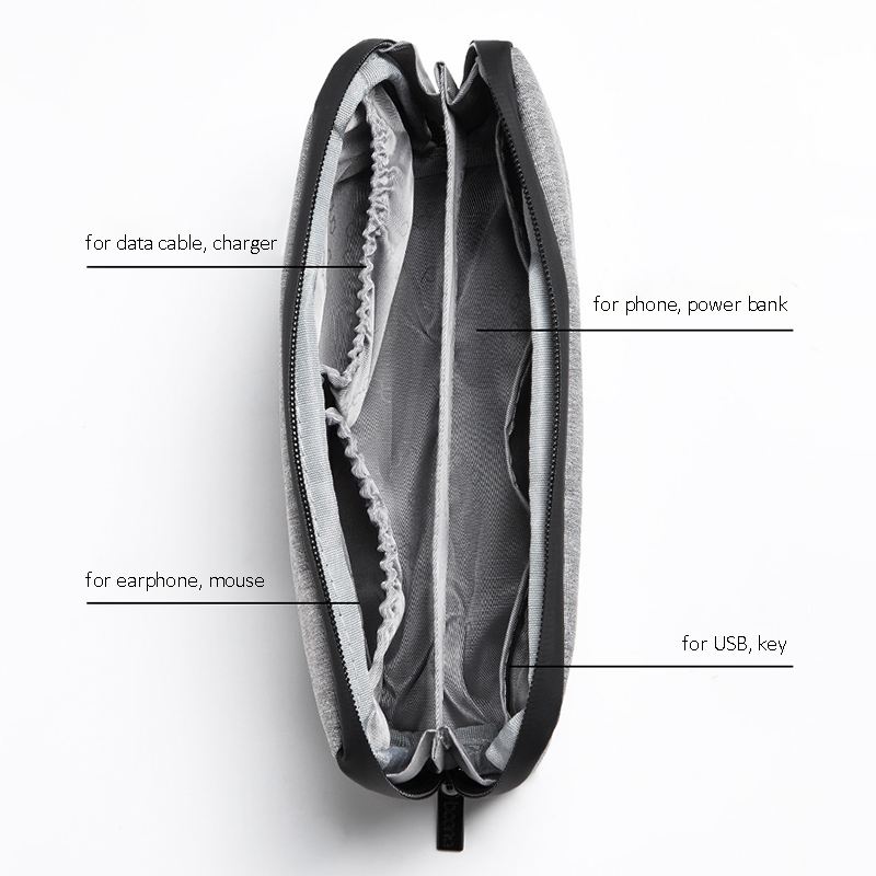Multifunctional Storage Bag Di - Phone Accessories Pouch incelemesi ve fiyatı