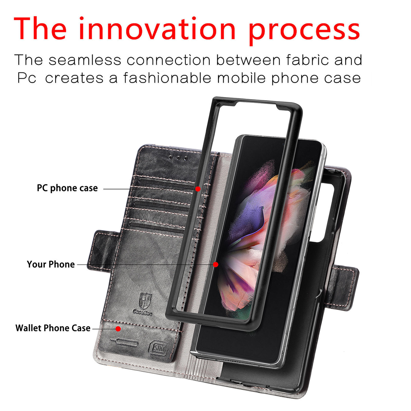 Hot-selling Samsung Z Fold3 ph - Phone Accessories Business incelemesi ve fiyatı